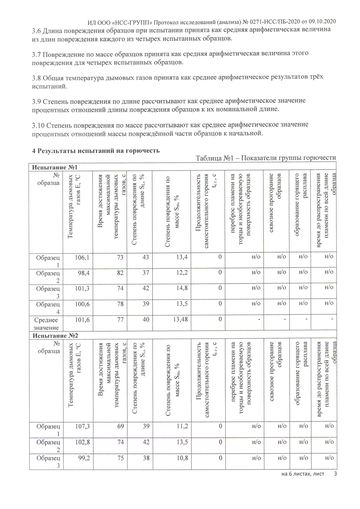 Сертификат на материалы